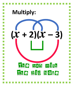 mnemonics nose, memorising multiplication