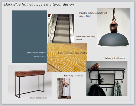 Design Board for Dark Blue Hallway by Nest Interior Design