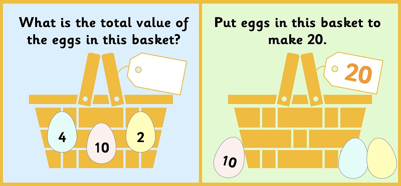 Easter Egg Numbers Exersise