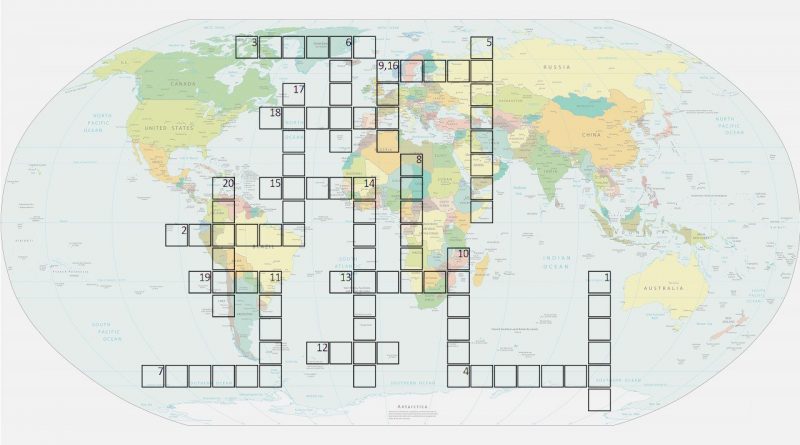 Guess the country crossword
