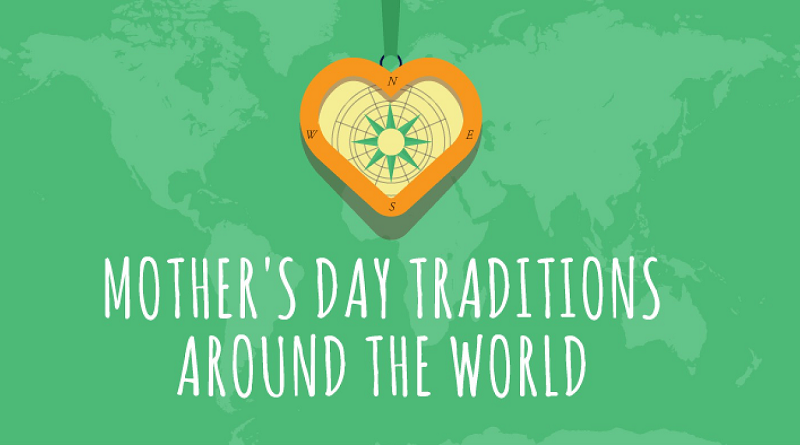 Mother's Day around the world