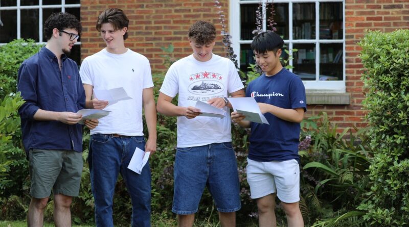 MGS A-level results day